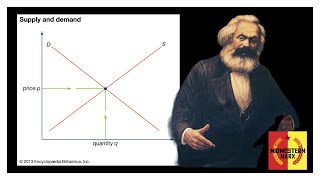 Labor Theory of Value vs Utility Theory