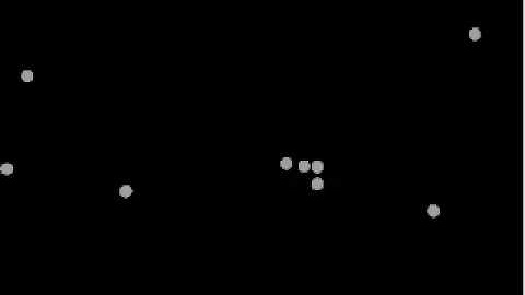 Generative Music Processing