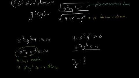 13 1 Intro to Functions of Several Variables