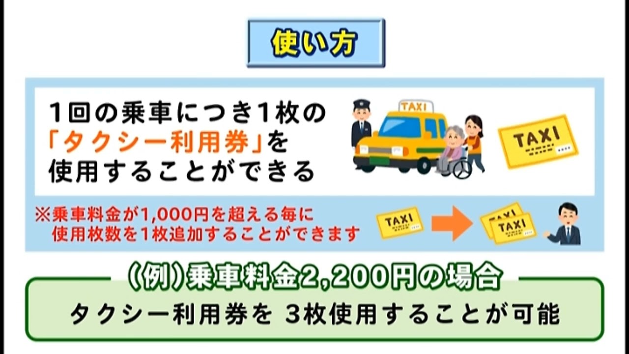 772 情報 中津市安心おでかけタクシー事業 - YouTube