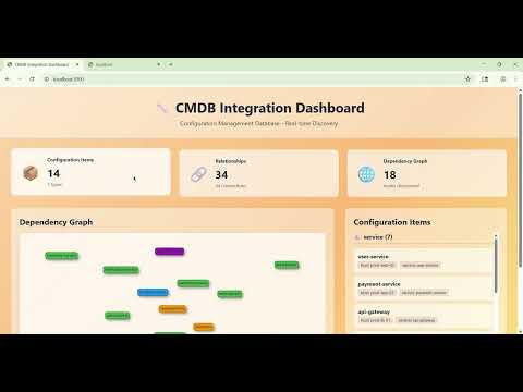 Day 169: Building Configuration Management Database Integration from Logs