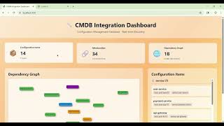 Day 169: Building Configuration Management Database Integration from Logs