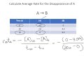 5 1 reaction rates