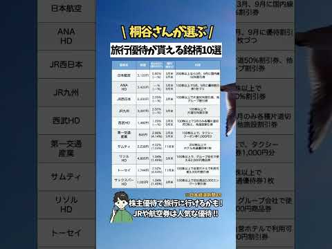 【優待投資家桐谷さんが選ぶ】旅行系優待銘柄10選 #shorts #short #資産運用 #投資 #日本株 #高配当株 #米国株 #株主優待