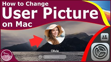 How to Change User Account Picture on Mac - Mac OS Big Sur | 2021