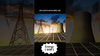 Types of Energy and Their Sources #electric #wind #water # nature #shorts #viral #power #environment