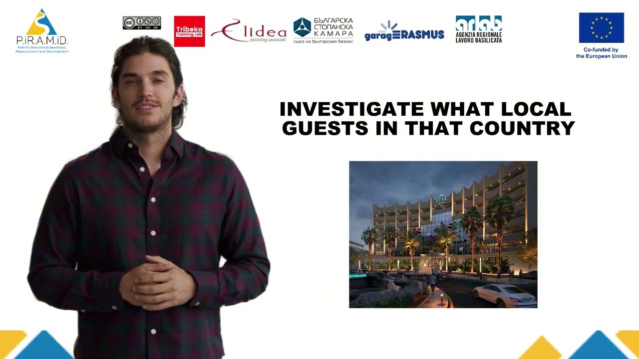 Topic 10.3 PIRAMID TEACHER COURSE. Green Hospitality: Cultural Perspectives on Sustainability.