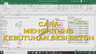 Cara Mudah Menghitung Kebutuhan Besi Beton