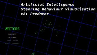Celebrity AI Steering Behaviour Visualisation v5: Predator Net Worth