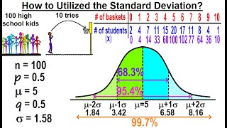 Statistics: Ch 6 The Normal Probability Distribution (6 of 28) How to Use the Standard Deviation