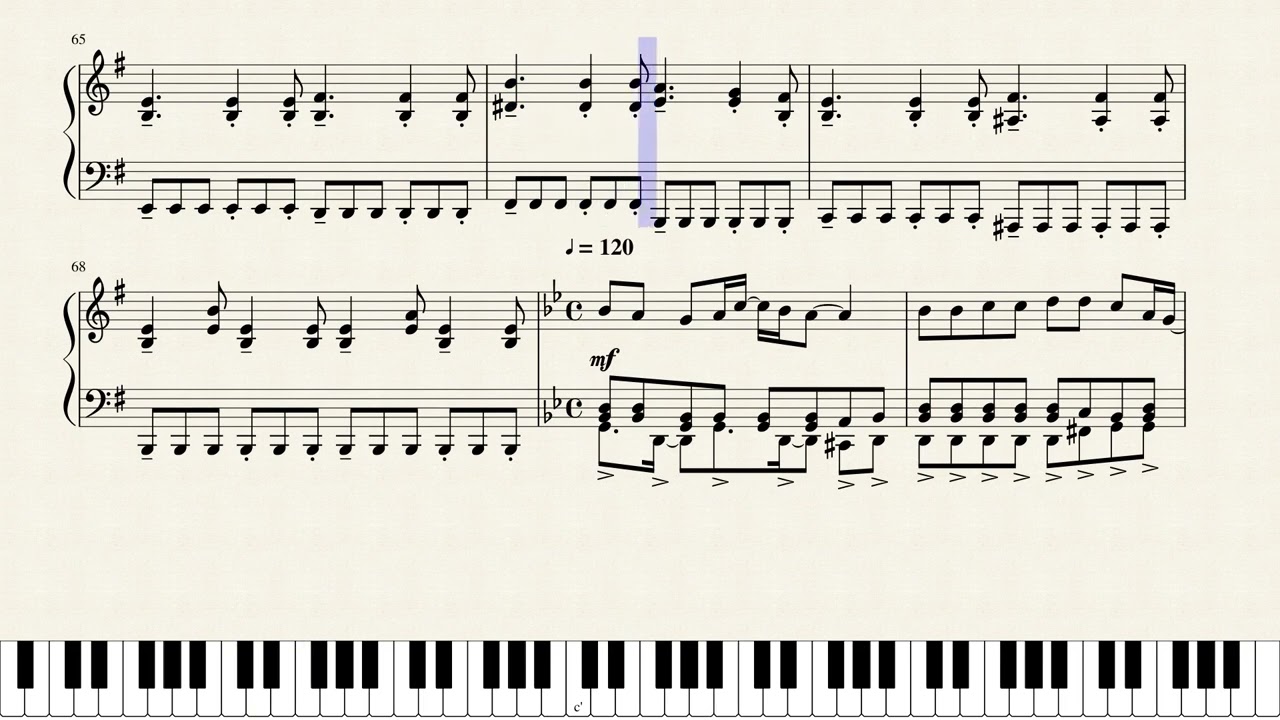 Project MA (vocaloid song) - early advanced by Arr. Lilianialoy