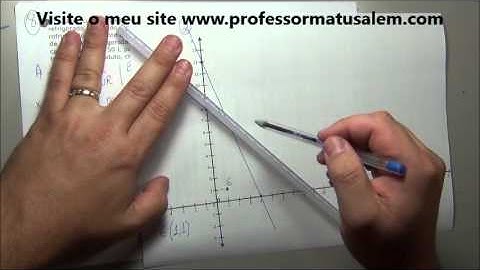 PO   2   resolução gráfica de problemas de prog linear   exercício resol 12