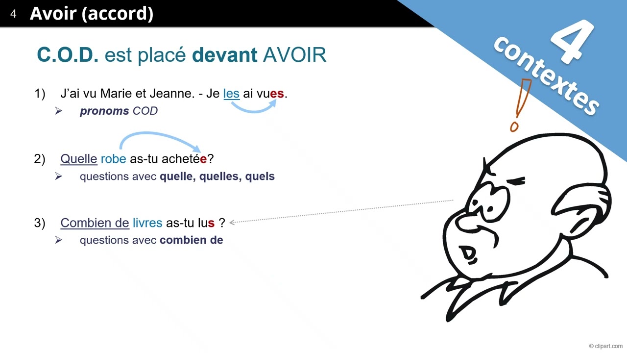 L'accord du participe passé