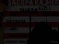 Sagopa Kajmer Tact Allstars Rak Benadam Only Human Sagopa Kajmer Tact Allstars Rak Benadam Only Human