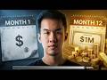 How To Go From 0 to $1M in 12 Months As A Solopreneur