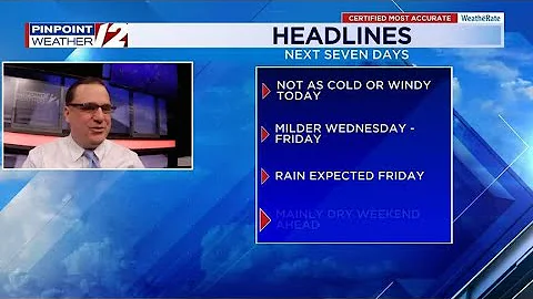 WPRI 12 Weather Now 12/16/25: Not as cold or windy today