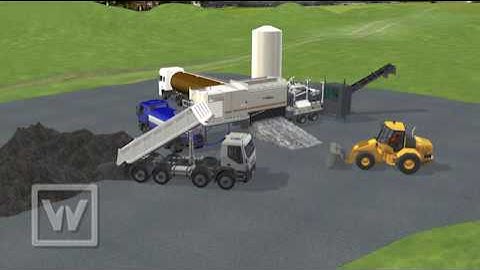 WIRTGEN GmbH┃Animation Cold Recycling Mixing Plant KMA220 KMA220i EN