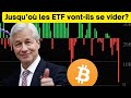 Jusquo les etf vontils se vider