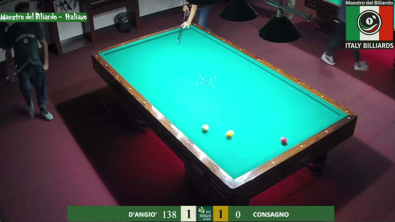 🏆 D’Angio’ vs Consagno – Intensità Strategica e Visione di Gioco | Parte 2 🔥