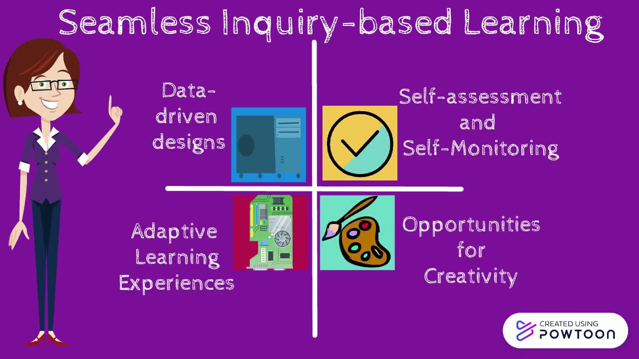 Heath Lit Review EDUC 5103