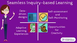 Heath Lit Review EDUC 5103