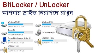 Computer Drive Lock on BitLocker || Lock your Computer Drive