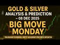 Gold Silver Analysis 8 December 2025 | Next Big Move? MCX Prediction