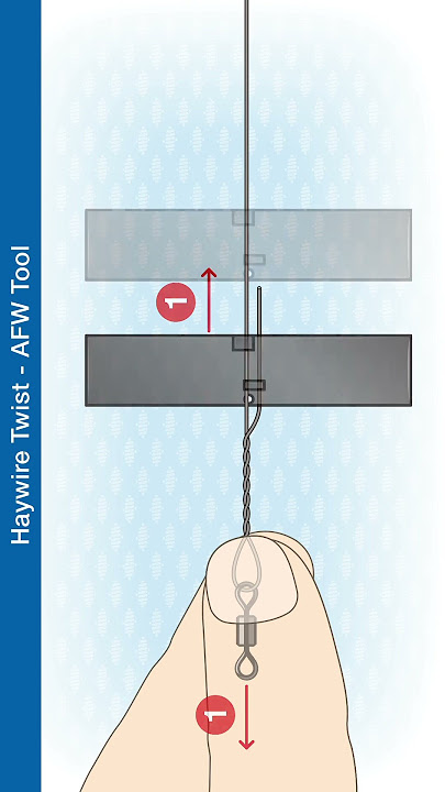 Haywire Twist Tool In-Use 