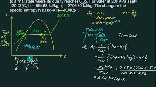 Pure Substance 06 Numerical I
