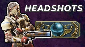 How a TOP 1% CS:GO Player uses the ANVIL - ARC Raiders