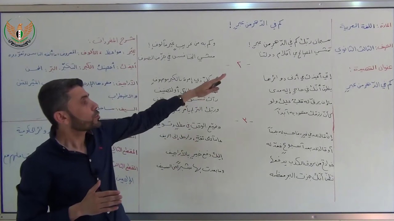 الثالث الثانوي الأدبي والعلمي اللغة العربية كم في الدّهر من عبر ! 1