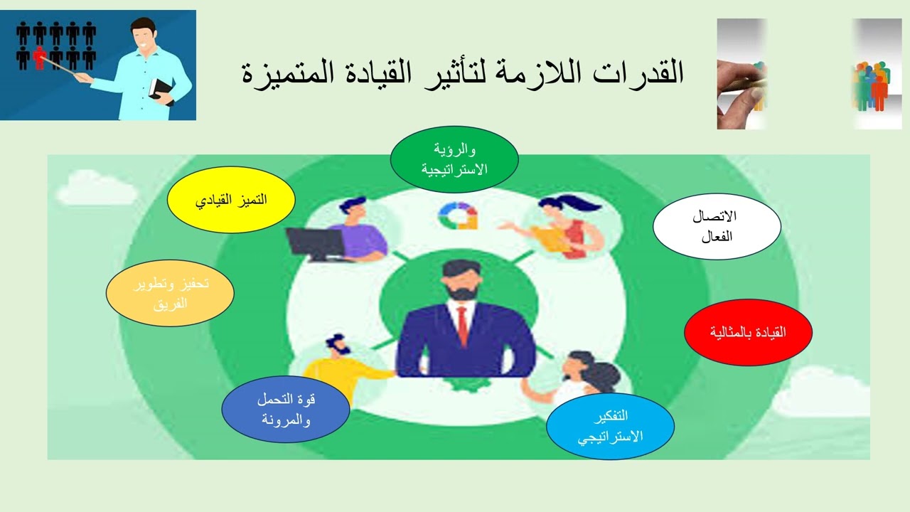 القدرات اللازمة لتأثير القيادة المتميزة