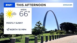 4Warn Forecast: Warmer & Drier on Sunday