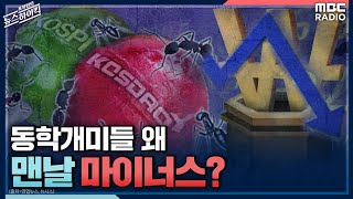 [표창원의 뉴스하이킥][구독 경제] 동학개미들 왜 맨날 마이너스? - 홍춘욱 (대표 |  EAR리서치) | …