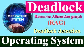 Resource allocation graph in os