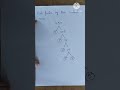 Factor Tree Of 450 / Factors and Multiples / Maths