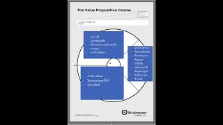 BMC , Customer Segment , Value Proposition Map - BX312