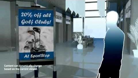 4979 Anonymous Video Analytics