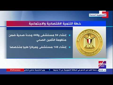 خطة التنمية الاقتصادية والاجتماعية