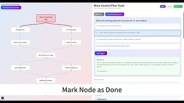 Exploring LLM Agents as Interactive Mind Map Creators Tailored for Students with ADHD