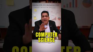 CSE vs AI vs Data Science in 2026 | Best Engineering Branch for Future Jobs?