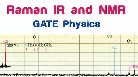 Spectroscopy | Raman, IR and NMR |GATE Physics ||✓