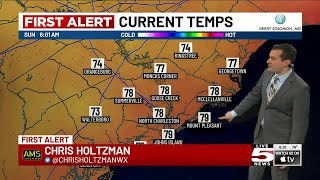 VIDEO: FIRST ALERT: Take precautions against potentially-dangerous heat