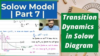 Solow Growth Model | Part 7 | Transition Dynamics in Solow Model | 7 |