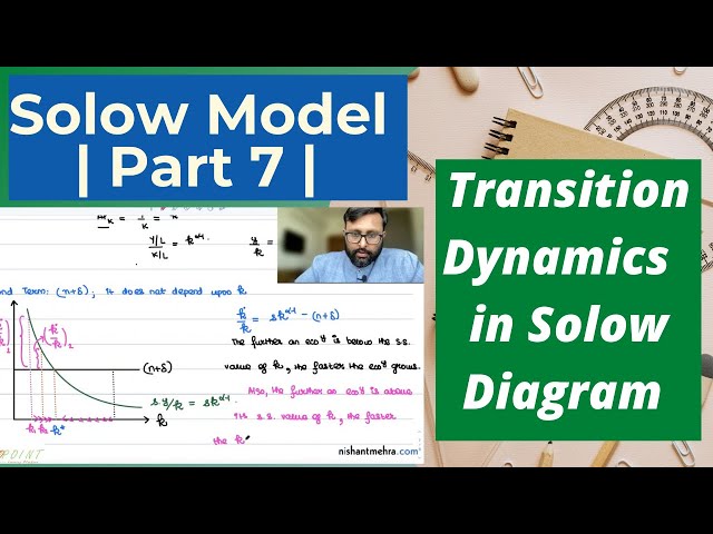 Solow Growth Model | Part 7 | Transition Dynamics in Solow Model | 7 |