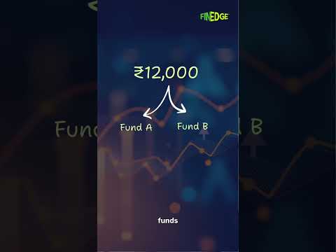 A ₹10 NAV does not make a new fund cheaper — FinEdge video