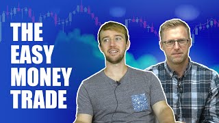 One Of The Easiest Ways to Make Money In Trading (for struggling & beginner traders)