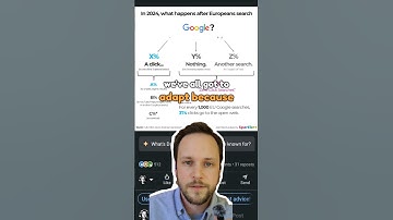 Generative Ai Changing Search Engine User Behavior #marketingtips