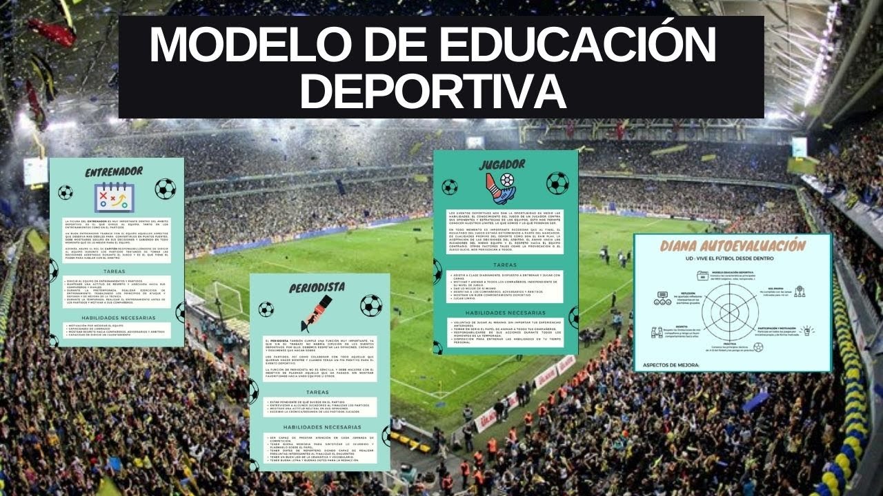 EDUCACIÓN DEPORTIVA y FÚTBOL⚽ (+ BONUS) | Modelos y metodologías en EDUCACIÓN FÍSICA