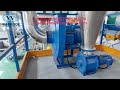 Rotational molding regenerated particles pulverizer.